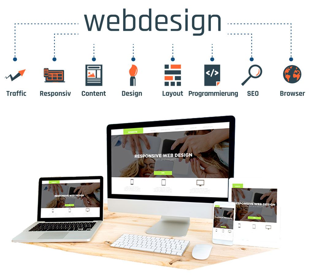 Agentur für Webdesign - webkonturen